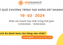 Thông báo kết quả Chương trình 