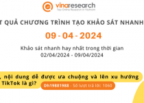 Thông báo kết quả Chương trình 