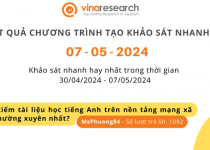 Thông báo kết quả Chương trình 