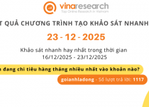 Thông báo kết quả Chương trình