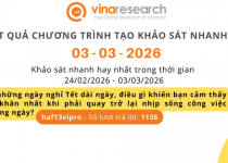 Thông báo kết quả Chương trình 