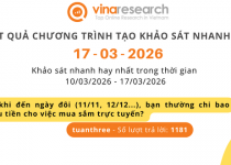 Thông báo kết quả Chương trình 