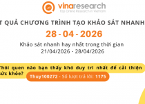 Thông báo kết quả Chương trình 