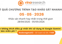 Thông báo kết quả Chương trình 