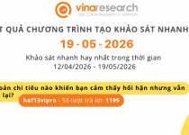 Thông báo kết quả Chương trình