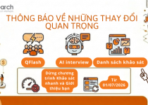 [Vinaresearch] Thông báo về những thay đổi quan trọng