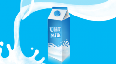 [PBI] Báo Cáo Thống Kê Mức Độ Phổ Biến Thương Hiệu – Sữa Tươi Tiệt Trùng (UHT Milk) Tháng 6 Năm 2017.