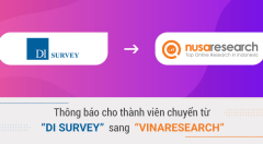 Thông báo cho thành viên chuyển từ 