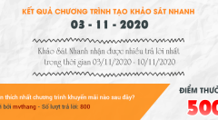 Thông báo kết quả Chương trình 