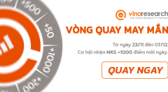 Thông báo về chương trình Vòng Quay May Mắn