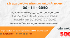 Thông báo kết quả Chương trình 