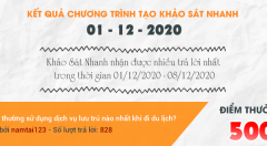 Thông báo kết quả Chương trình 