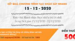 Thông báo kết quả Chương trình 