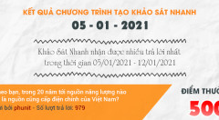 Thông báo kết quả Chương trình 