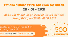 Thông báo kết quả Chương trình 