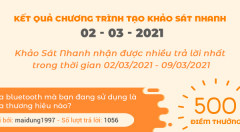 Thông báo kết quả Chương trình 