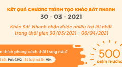 Thông báo kết quả Chương trình 