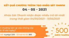 Thông báo kết quả Chương trình 