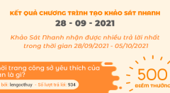 Thông báo kết quả Chương trình 