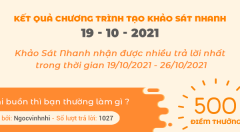 Thông báo kết quả Chương trình 