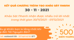 Thông báo kết quả Chương trình 