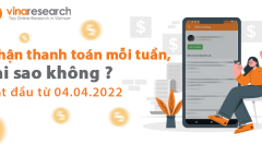 Vinaresearch cập nhật thời gian thanh toán thẻ cào điện thoại mới