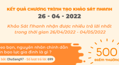 Thông báo kết quả Chương trình 