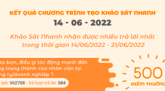 Thông báo kết quả Chương trình 