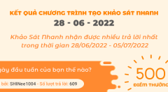 Thông báo kết quả Chương trình 