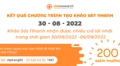 Thông báo kết quả Chương trình 