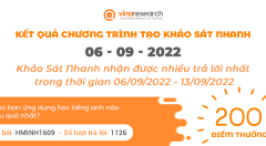 Thông báo kết quả Chương trình 