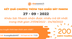 Thông báo kết quả Chương trình 