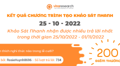 Thông báo kết quả Chương trình 