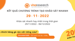 Thông báo kết quả Chương trình 