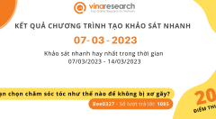 Thông báo kết quả Chương trình 