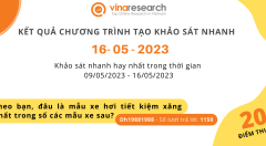 Thông báo kết quả Chương trình 