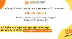 Thông báo kết quả Chương trình 