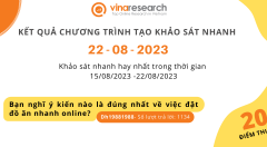 Thông báo kết quả Chương trình 