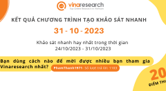 Thông báo kết quả Chương trình 