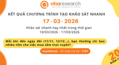 Thông báo kết quả Chương trình 