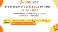 Thông báo kết quả Chương trình
