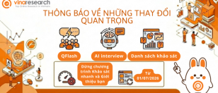 [Vinaresearch] Thông báo về những thay đổi quan trọng