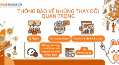 [Vinaresearch] Thông báo về những thay đổi quan trọng
