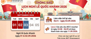 [Vinaresearch] Thông báo lịch nghỉ lễ Quốc Khánh năm 2026