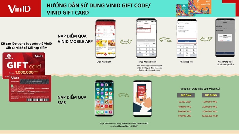 vinid