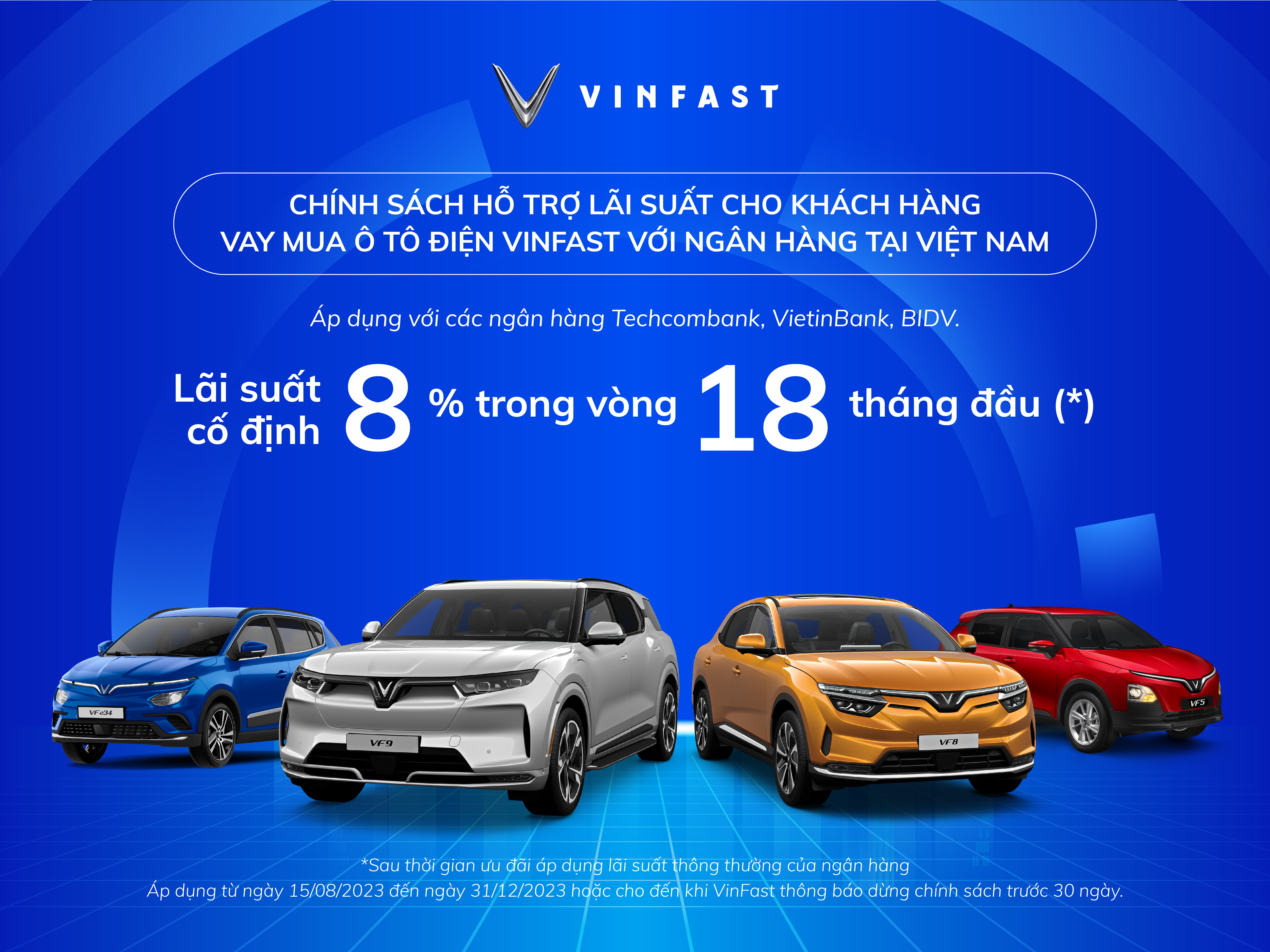 Chính sách hỗ trợ lãi suất cho khách hàng khi mua ô tô điện VinFast