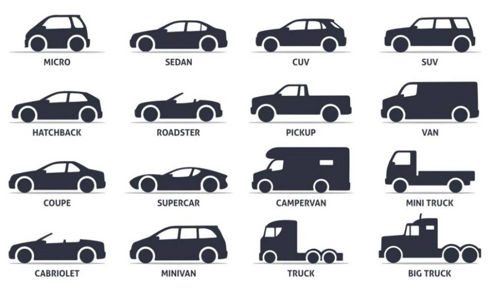 Hiện nay trên thị trường có đa dạng các loại ô tô khác nhau