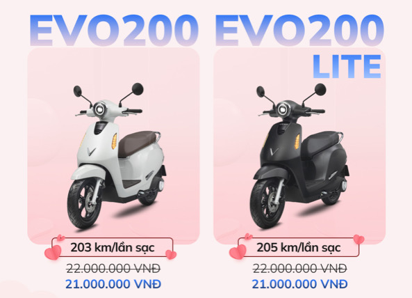 giá xe evo200