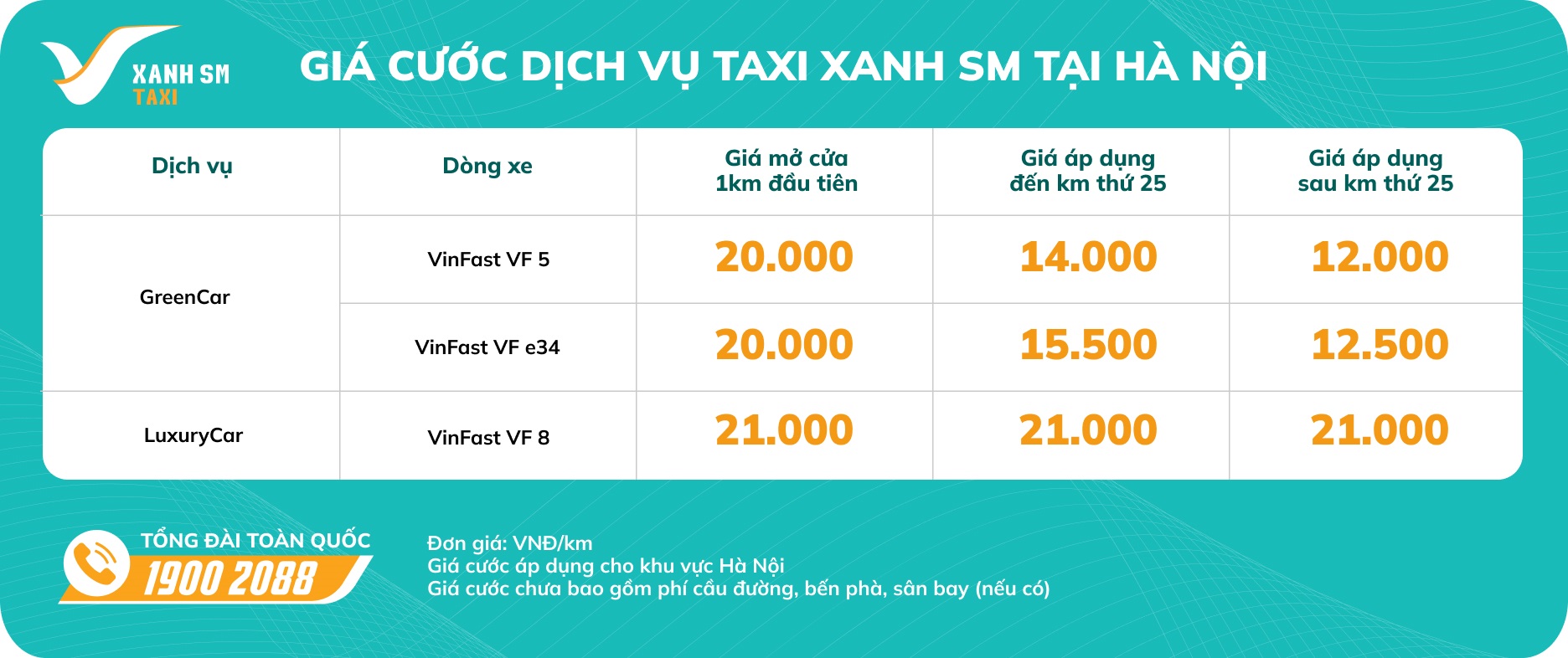 giá cước dịch vụ taxi xanh sm