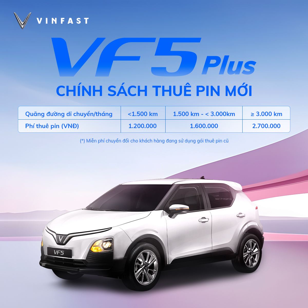 VINFAST BỔ SUNG GÓI THUÊ PIN MỚI CHO VF 5 PLUS